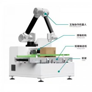 تعاونية Case Packer